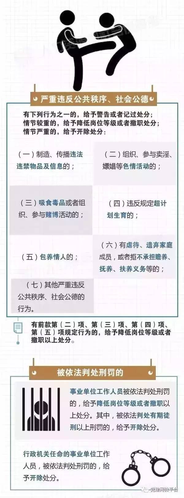 最新资讯 第64页