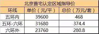 最新资讯 第42页