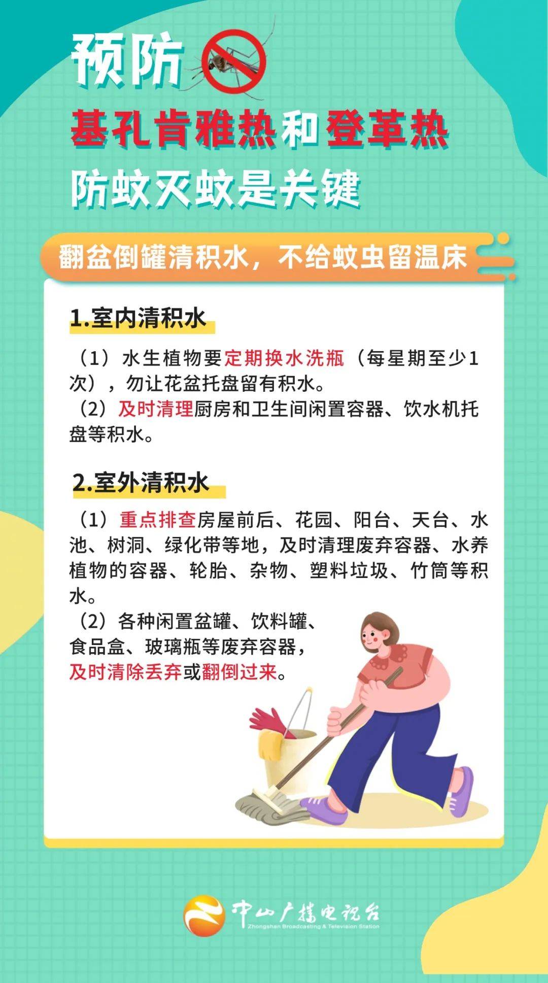 第152页